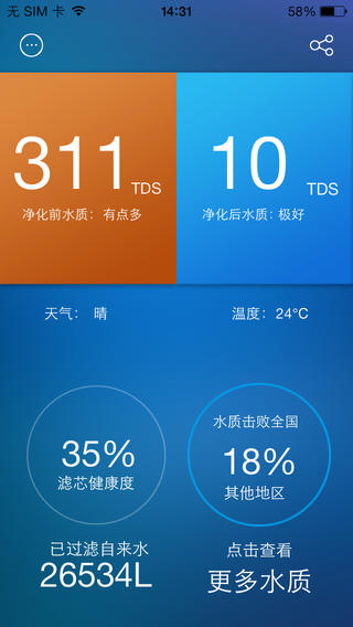 海尔水盒子iPhone版 v1.4 苹果手机版2