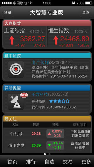 大智慧专业版iphone版 v3.00 苹果手机版0