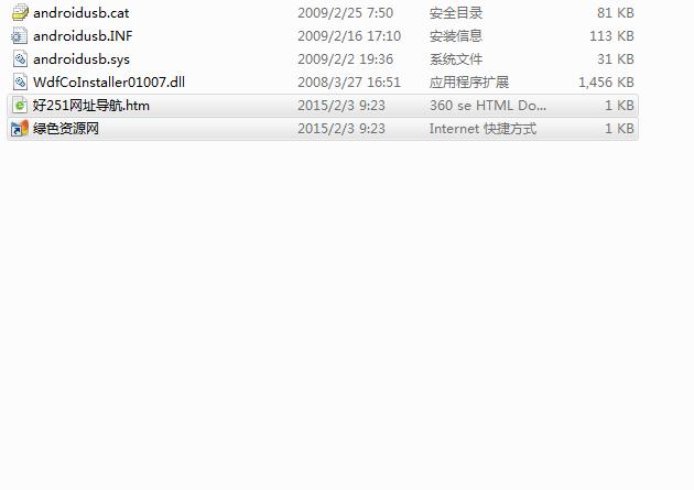 HTC T328w手机USB驱动 官方版_含HTC T328d驱动0