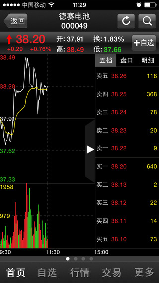 世纪证券朝阳世纪iphone版 v3.3.8 苹果版1