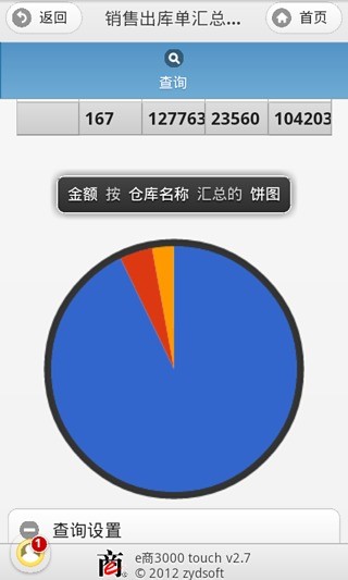 e商3000进销存iphone版 v2.8 苹果越狱版1