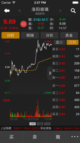 齐鲁证券融易汇新版iphone v7.12.2156 苹果手机版1