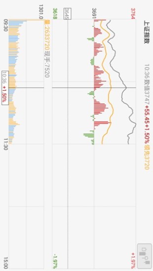 恒泰证券金玉管家iphone版 v4.8.3 苹果手机版0