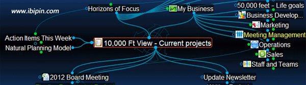 personalbrain中文版 personalbrain