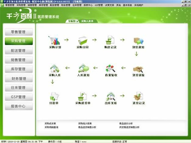 千方百剂医药管理系统 v6.0.0.18723 官方安装版0