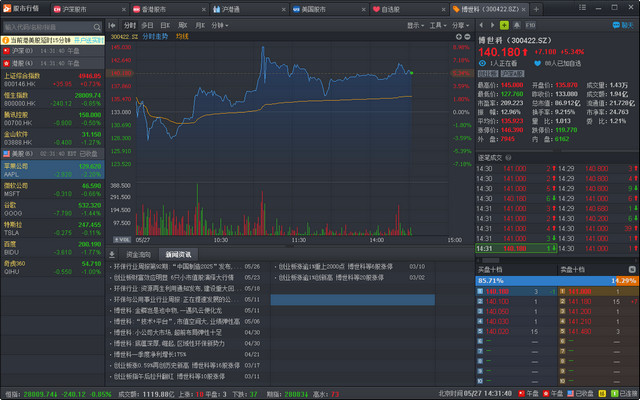 富途证券客户端 v2.28.1230.0429 官网PC版0