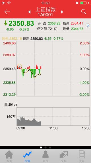 金中投经典版v2.0 v2.1.0 安卓版1