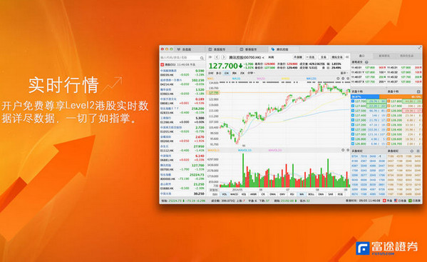 富途牛牛for mac v11.10.1508 官方版0