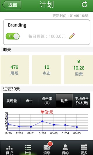 360点睛推广助手 v1.2.0 安卓版1