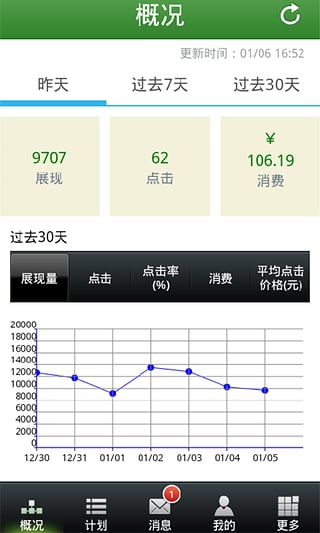 360点睛推广助手 v1.2.0 安卓版3