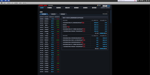 申银万国证券 for mac v1.0 苹果电脑版0