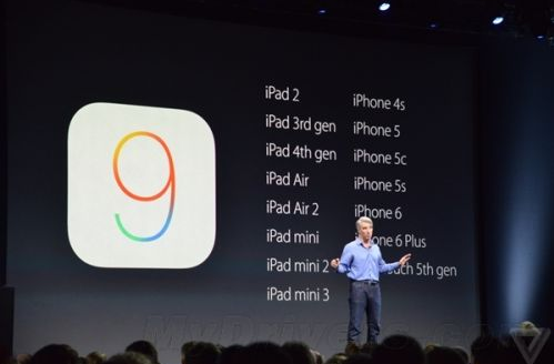 苹果iOS9固件 测试版1