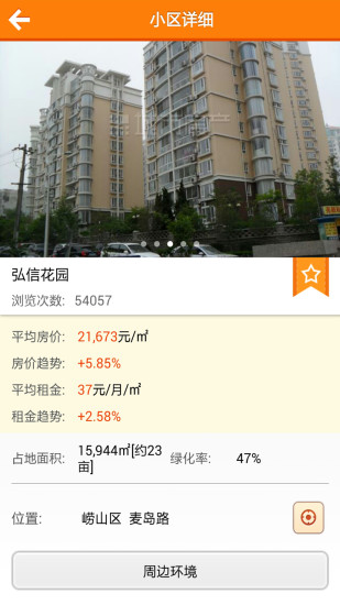 城市房产 城市房产下载