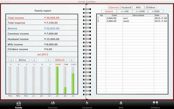 家庭理财记账 for mac v16.1 苹果电脑版0