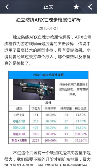 独立防线攻略助手 v1.0 安卓版1