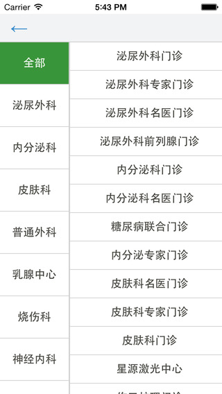 健康西南手机版 v5.8 安卓版0