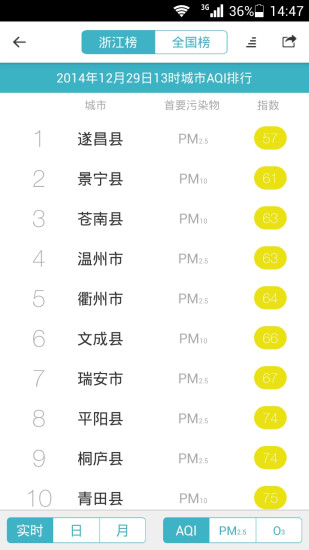 浙江空气质量 v1.1.0 安卓版0
