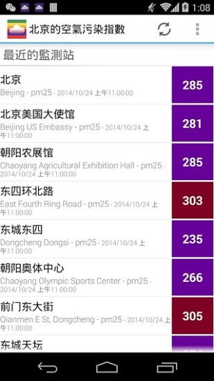 Asia Air Quality(亚洲空气质量) v3.2.2 安卓版1