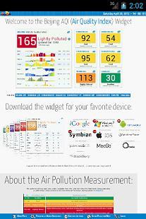 Asia Air Quality(亚洲空气质量) v3.2.2 安卓版2