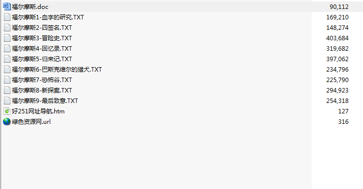 福尔摩斯侦探小说全集 txt版0