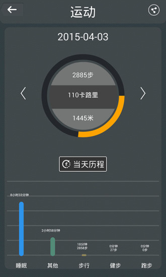 BTlinker智能手环 v5.5.5 安卓版2