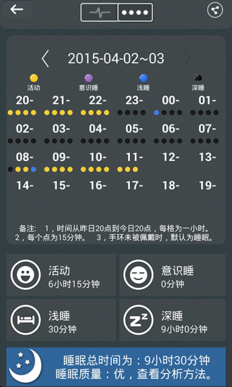 BTlinker智能手环 v5.5.5 安卓版3