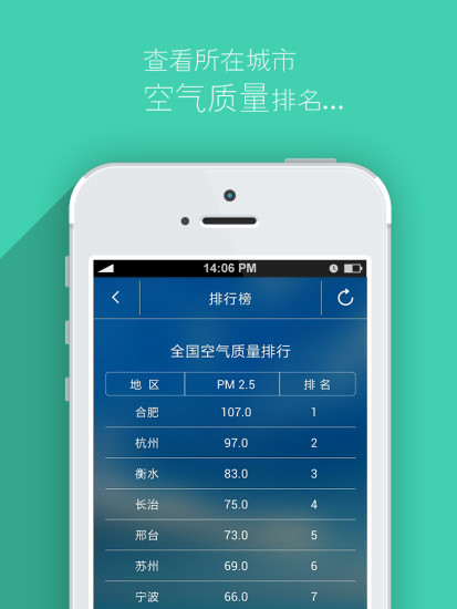 艾可尼尔空气净化专家 v1.0.1 安卓版0