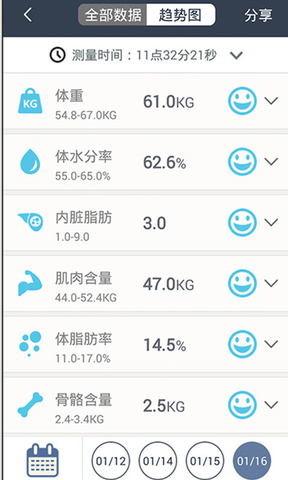 乐跑智能秤 v2.0.2 安卓版1