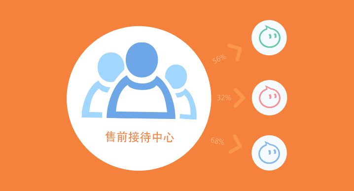 千牛卖家版mac办 千牛卖家版for mac