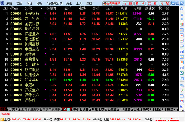 国海证券通达信期权全真模拟交易软件 国海证券通达信期权全真模拟交易系统