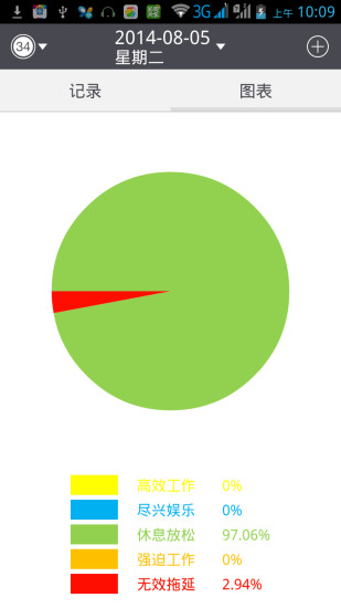 34金币管理iphone版 v1.0.2 苹果手机越狱版3