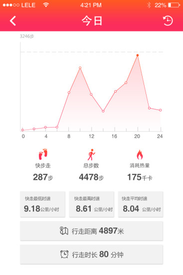 走酷 v1.0.2 安卓版1