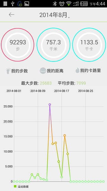 步客运动 v1.0.078 安卓版2