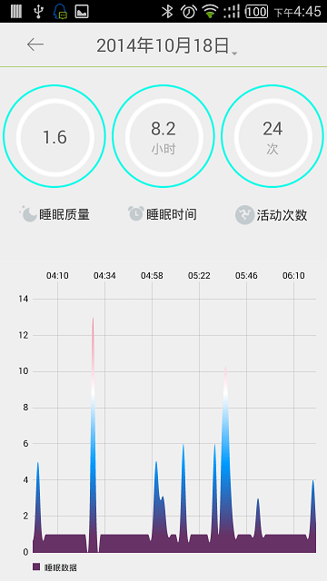 步客运动 v1.0.078 安卓版0