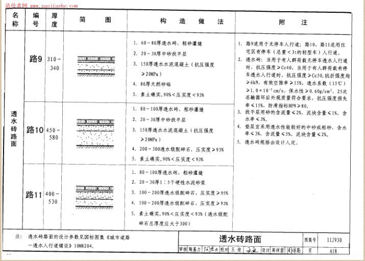 11J930住宅建筑构造图集电子版 pdf高清版3
