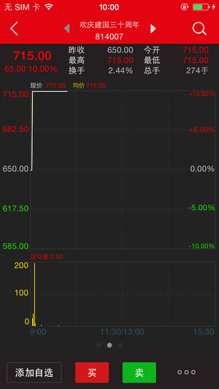 湖南文交所手机客户端 v1.5.2 安卓版1