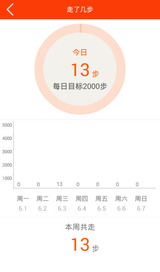 圈圈橙 v1.0.3 安卓版1
