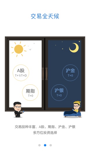 新浪交易支点微操盘 v1.2.4 安卓版1