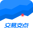 新浪交易支点微操盘