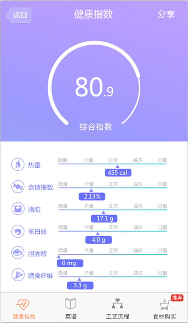 不用等订餐网(食客版) v1.0.0.0 42 官网安卓版0