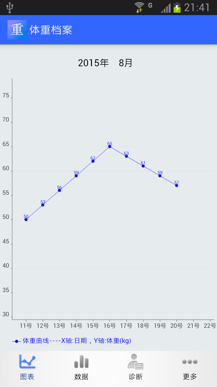 体重档案 v1.0.0 安卓版1