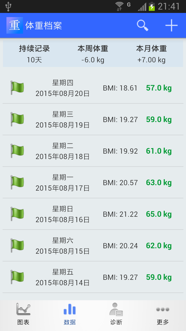 体重档案 v1.0.0 安卓版3