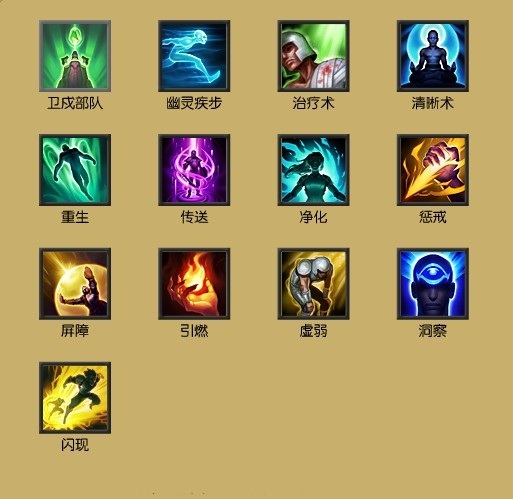 300英雄召唤师技能图标改lol 绿色版0