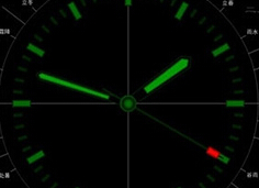 年度钟屏保软件