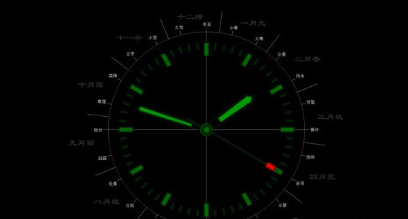 年度钟屏保软件 免费版0