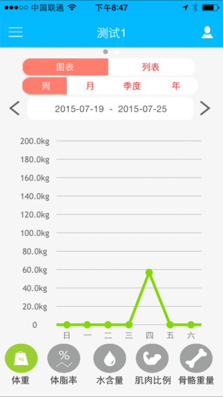 瘦乐 v1.2 安卓版_禾诗智能体脂秤配套app2