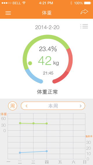 乐心微瘦 v1.18 安卓版1