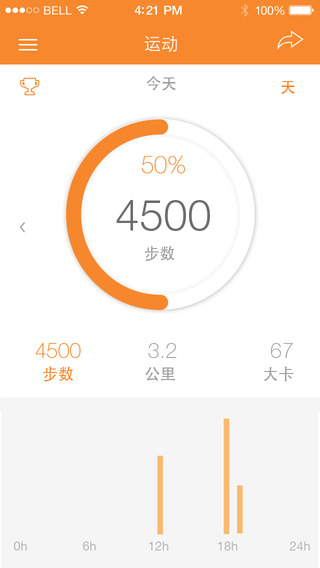 乐心微瘦 v1.18 安卓版0