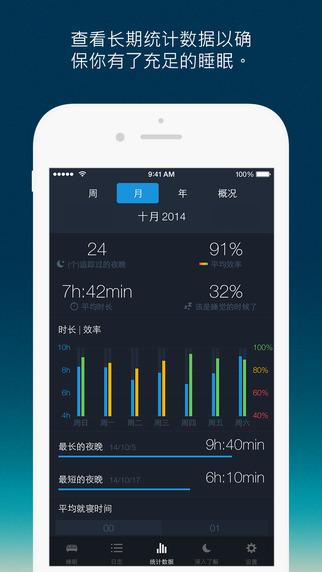 runtastic优质睡眠Sleep Better app v2.3.3 安卓版3