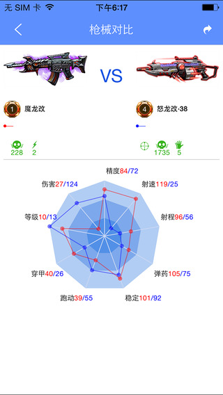 全民枪战官方助手iPhone版 v3.9.1 苹果手机版3